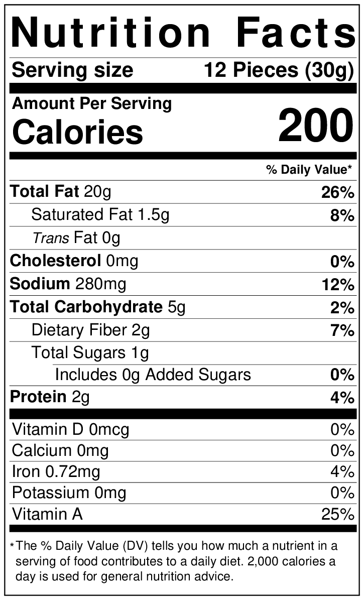 Nutrition facts label for a food item flavored with Green Chile pecans, showing serving size, calories, and various nutrients with their percentages of daily values.