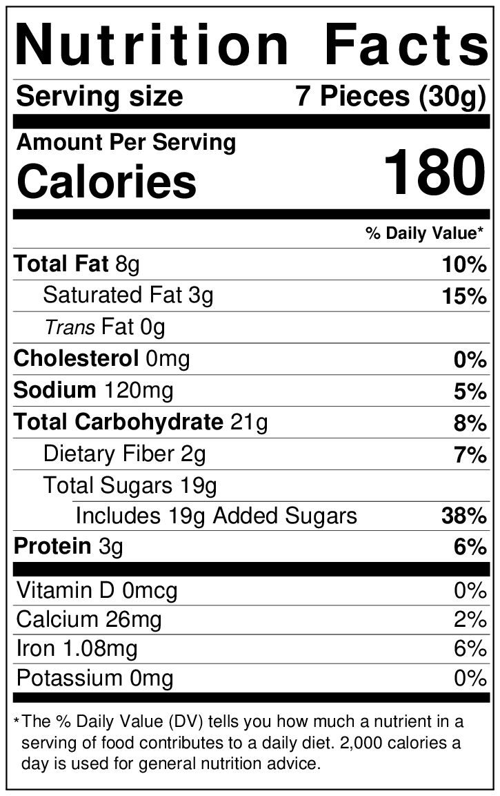 Nutrition facts label displaying serving information and various nutrients for Glazed Pecans, including total fat, cholesterol, carbohydrates, dietary fiber, sugars, protein, and vitamins.